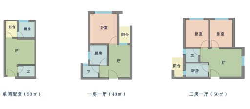 南宁惠民安居·昆仑苑公租房租金是多少 南宁本地宝