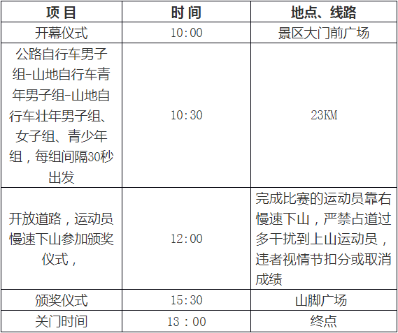 2019大明山自行车爬坡挑战赛暨南宁自行车联赛（时间 路线 报名）