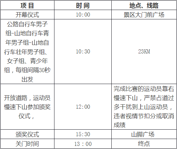 2019广西大明山自行车爬坡挑战赛