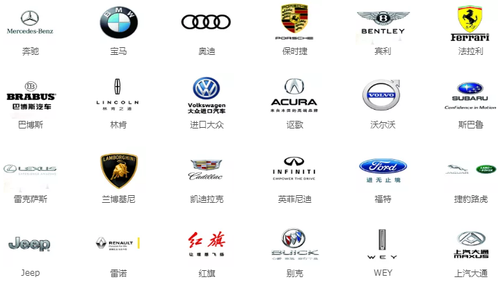 2019年南宁国际汽车展览会参展品牌