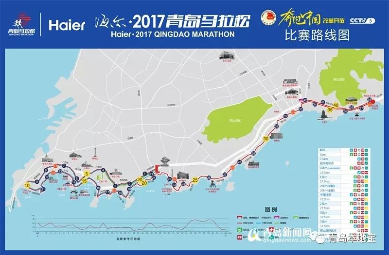 2017青岛马拉松比赛线路图图片