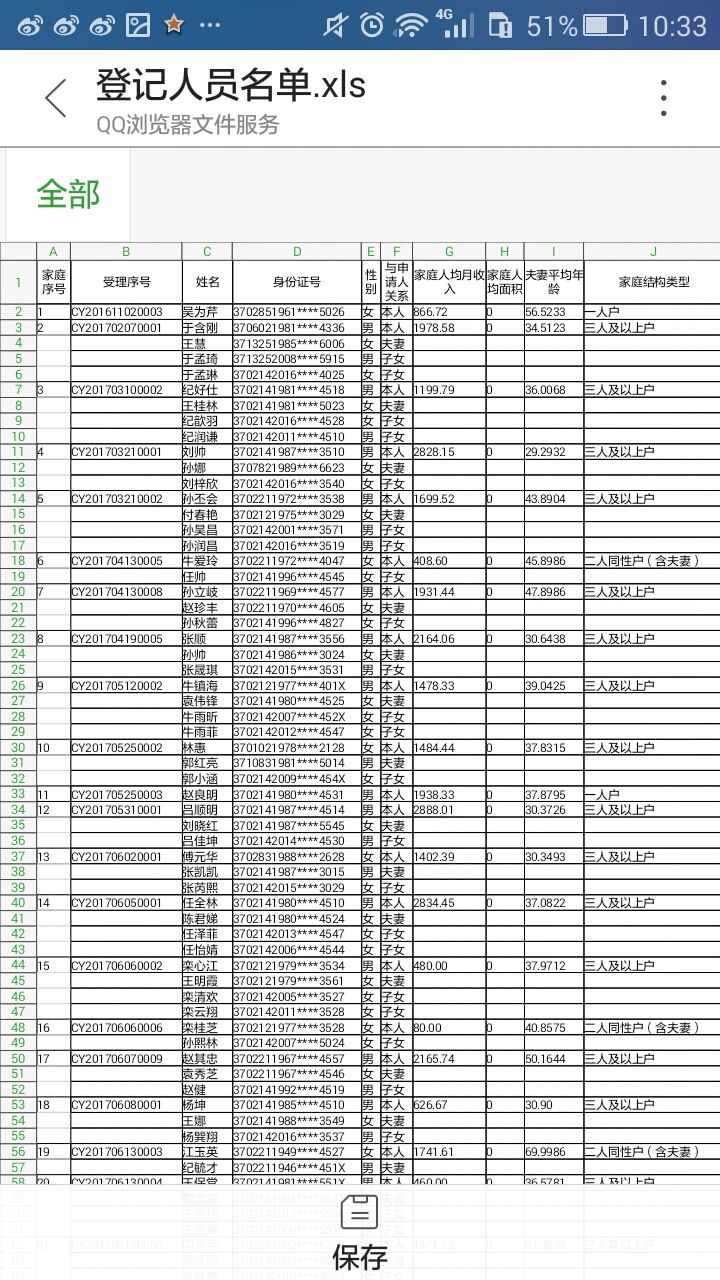 人口姓名查找_你的名字和多少人重名了 一查便知(2)