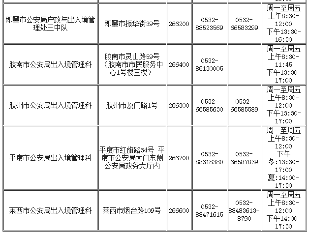 青岛市出入境管理部门地址及电话一览表