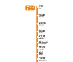 地铁7号线 > 青岛地铁7号线二期图      7号线二期东郭庄—即墨北安段