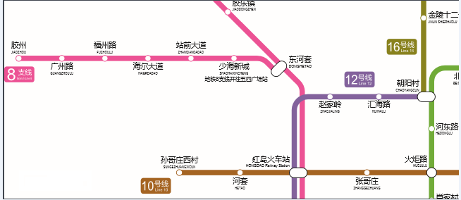 青岛地铁8号线支线站点