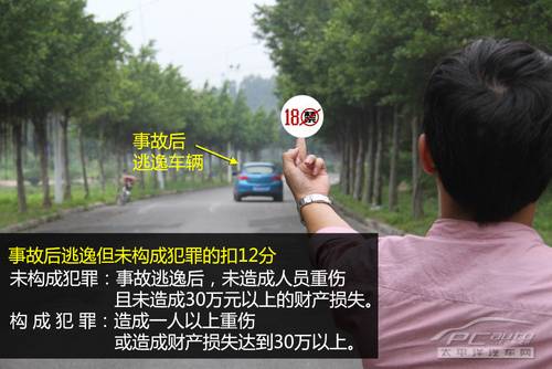 2013年01月18日 - 浩瀚的海 - 皓明的博客 27项126分 详解《驾照新规》扣分那些事
