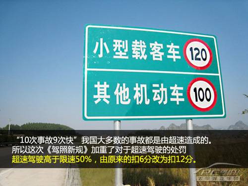 2013年01月18日 - 浩瀚的海 - 皓明的博客 27项126分 详解《驾照新规》扣分那些事