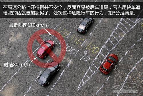 2013年01月18日 - 浩瀚的海 - 皓明的博客 27项126分 详解《驾照新规》扣分那些事