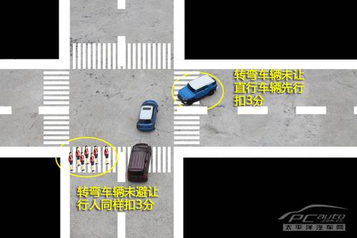 2013年01月18日 - 浩瀚的海 - 皓明的博客 27项126分 详解《驾照新规》扣分那些事