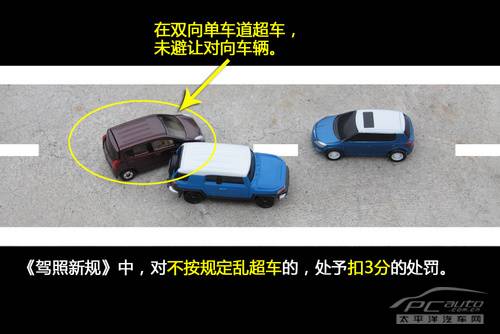 2013年01月18日 - 浩瀚的海 - 皓明的博客 27项126分 详解《驾照新规》扣分那些事
