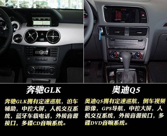 在方向盘方面,奔驰glk的方向盘是真皮多功能方向盘,具有电动高清图片