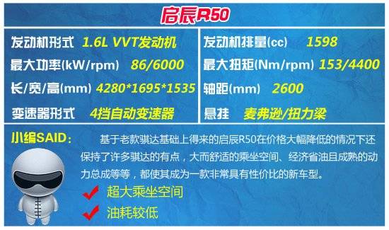 东风日产启辰品牌的第二款车型,与东风日产老款骐达同平台,主高清图片