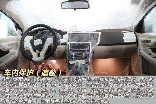 如何快速除去车内甲醛 20148812506708.jpg