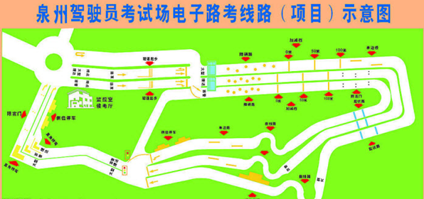 泉州驾考科目三新线路示意图