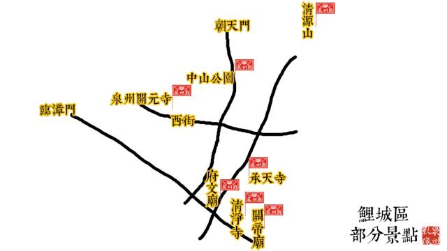 2017泉州国庆鲤城区一日游攻略