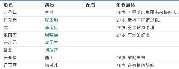 有爱一家人演员表