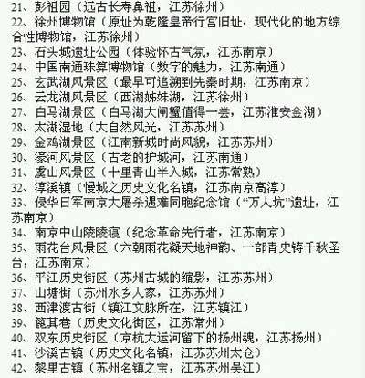 穷游上海:上海免费景点大全-+上海本地宝