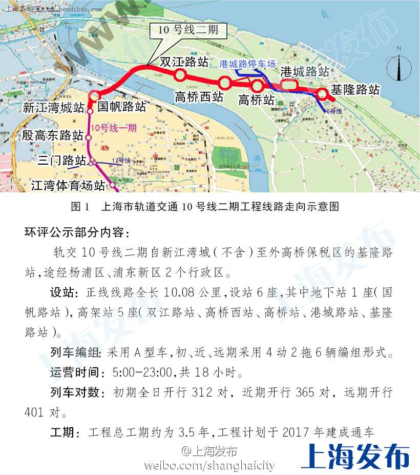 上海轨交10号线二期工程计划2017年建成