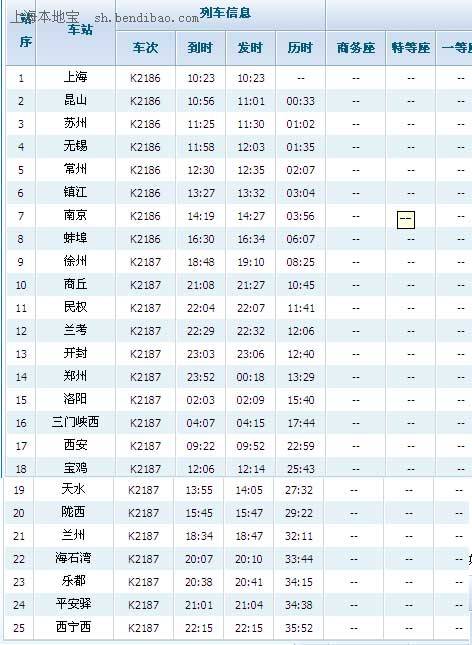 K2186临客时刻表(上海至西宁西临客时刻表)
