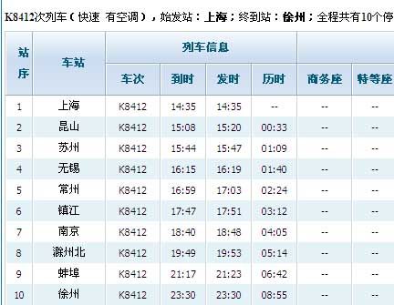 k8412临客时刻表上海至徐州临客时刻表