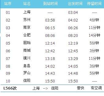 L566临客时刻表(上海至信阳临客时刻表)