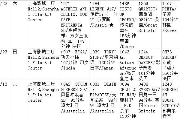 上海电影排片表