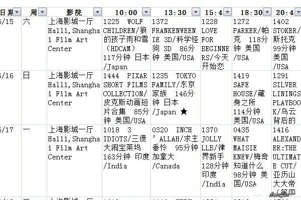 2013上海电影节排片表 观影指南