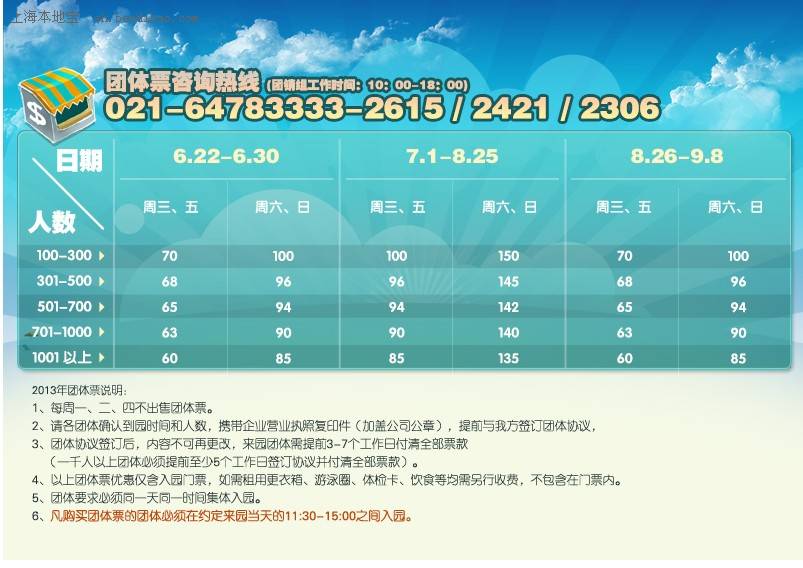 2013上海热带风暴什么时候开园 热带风暴门票