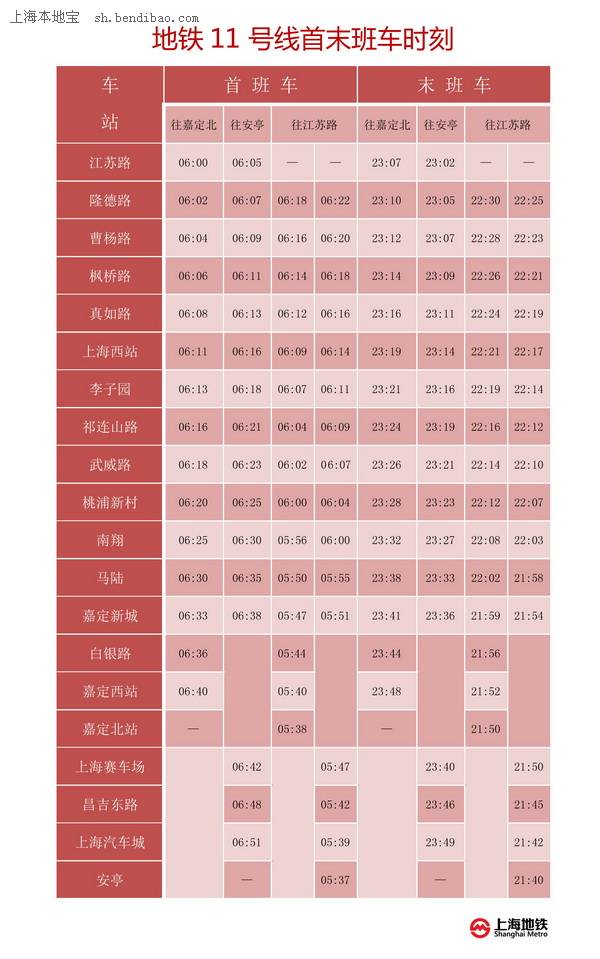 7月27日起地铁11号线调整首末班车运行时间