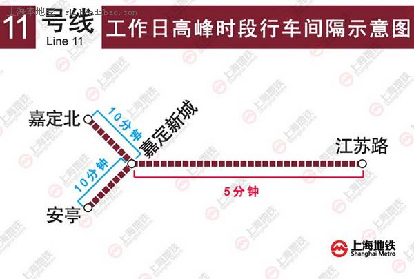 7月27日起地铁11号线调整首末班车运行时间