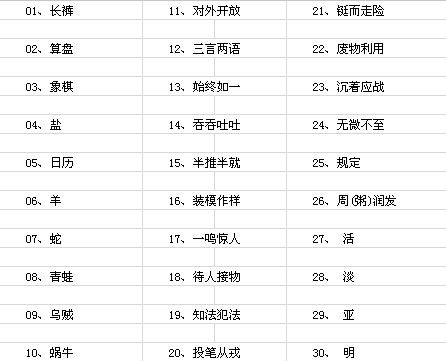 2014年元宵灯谜及答案