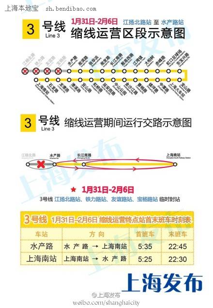 上海地铁3号线春节期间缩短运营线路
