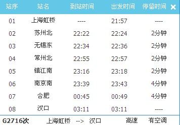 G2716次列车时刻表(上海虹桥至汉口临时高铁时刻表）