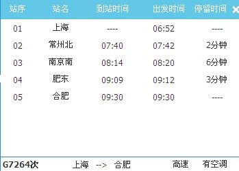G7264次列车时刻表(上海至合肥临时高铁时刻