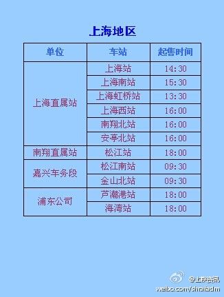 2015春运上海铁路局各火车放票时间一览