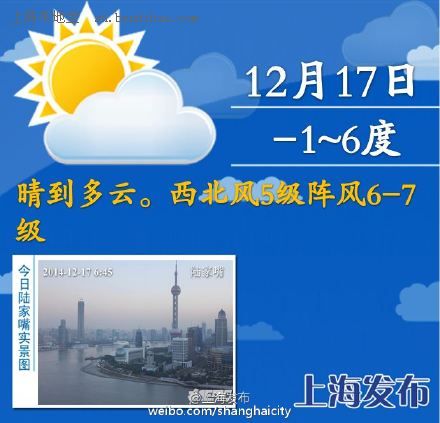 12月17日上海天气预报:入冬以来最冷天 空气质