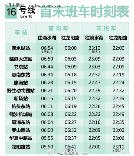 上海地铁16号线启用新版运行图 时刻表调整