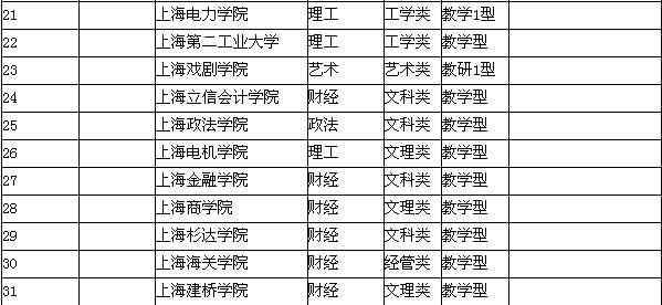 上海常住人口2380万_上海 常住人口达到2380万人(2)