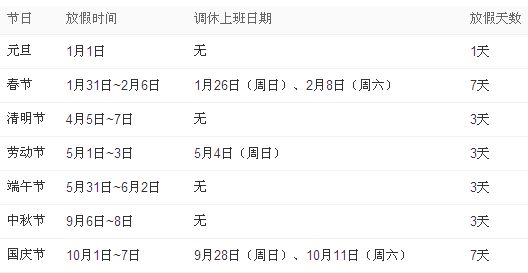 放假安排时间表,暑假安排时间表 2014年放假安排时间表