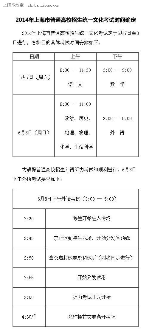 2014年上海高考各科时间安排表