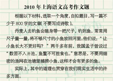 历年上海高考作文题目大全(2000-2013)