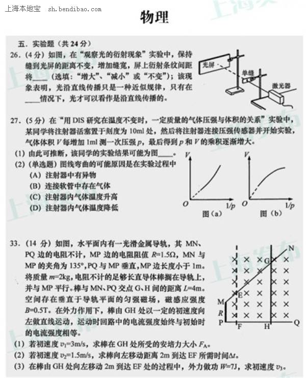 2014年上海高考物理真题及答案汇总