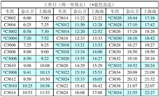 上海轨道交通22号线最新时刻表一览