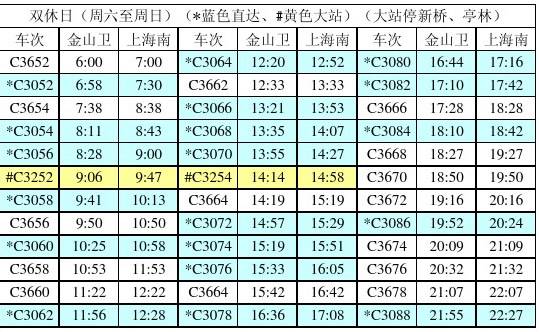 上海轨道交通22号线最新时刻表一览