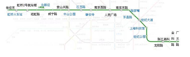 上海地铁2号线站点分布及运行时刻表
