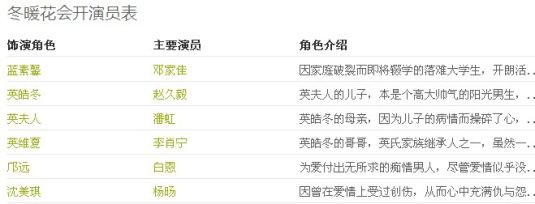 《冬暖花会开》演员表