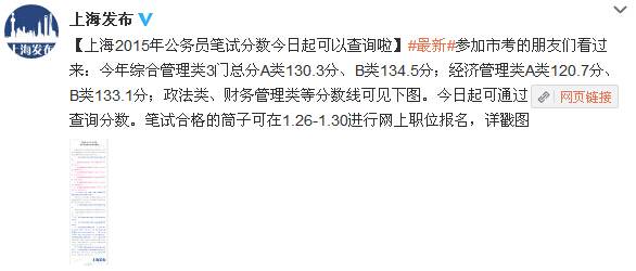 2015年上海公务员考试笔试成绩公布 考试成绩