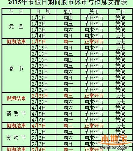 2015年股市放假安排时间表图片