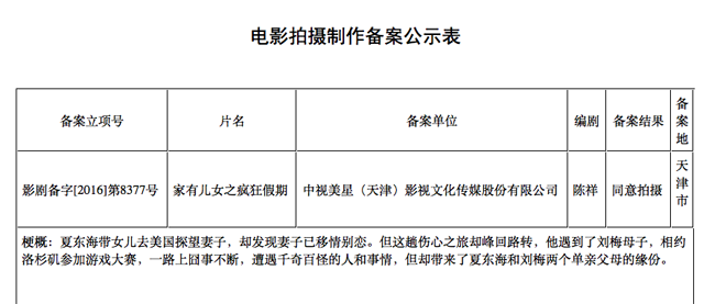 纽约州人口_2018年考研复习进度调查报告(2)