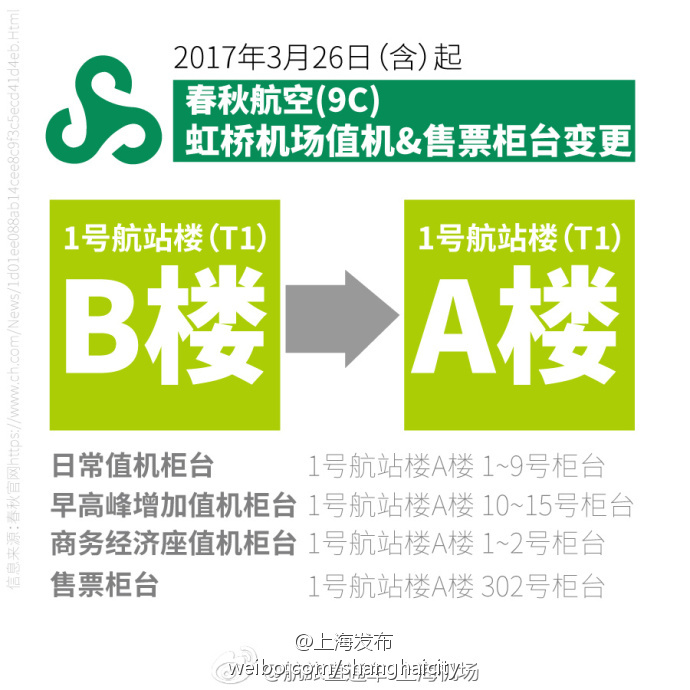 3月26日起 虹桥机场t1航站楼春秋航空运营地点将调整